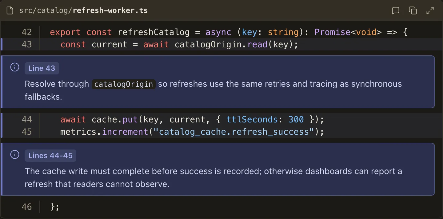 An annotated snippet with the file header, file-absolute gutter, tinted anchor lines, and their annotation cards