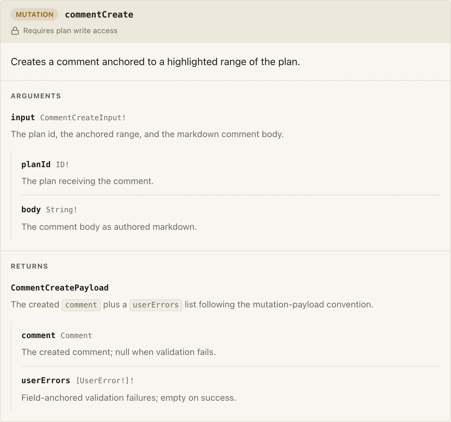 An operation card with a mutation kind badge, monospace name, access line, literal GraphQL argument types, and one-level input and payload field expansions